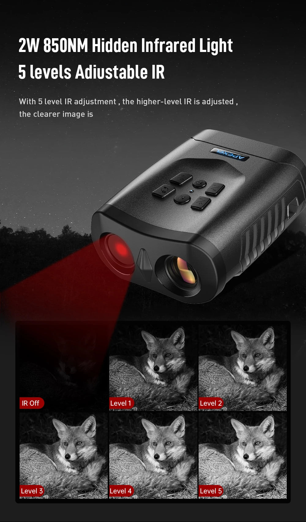 Night Vision Binoculars Camera Photo/ Video